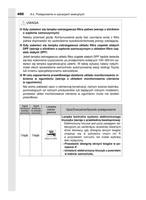 Page 450
