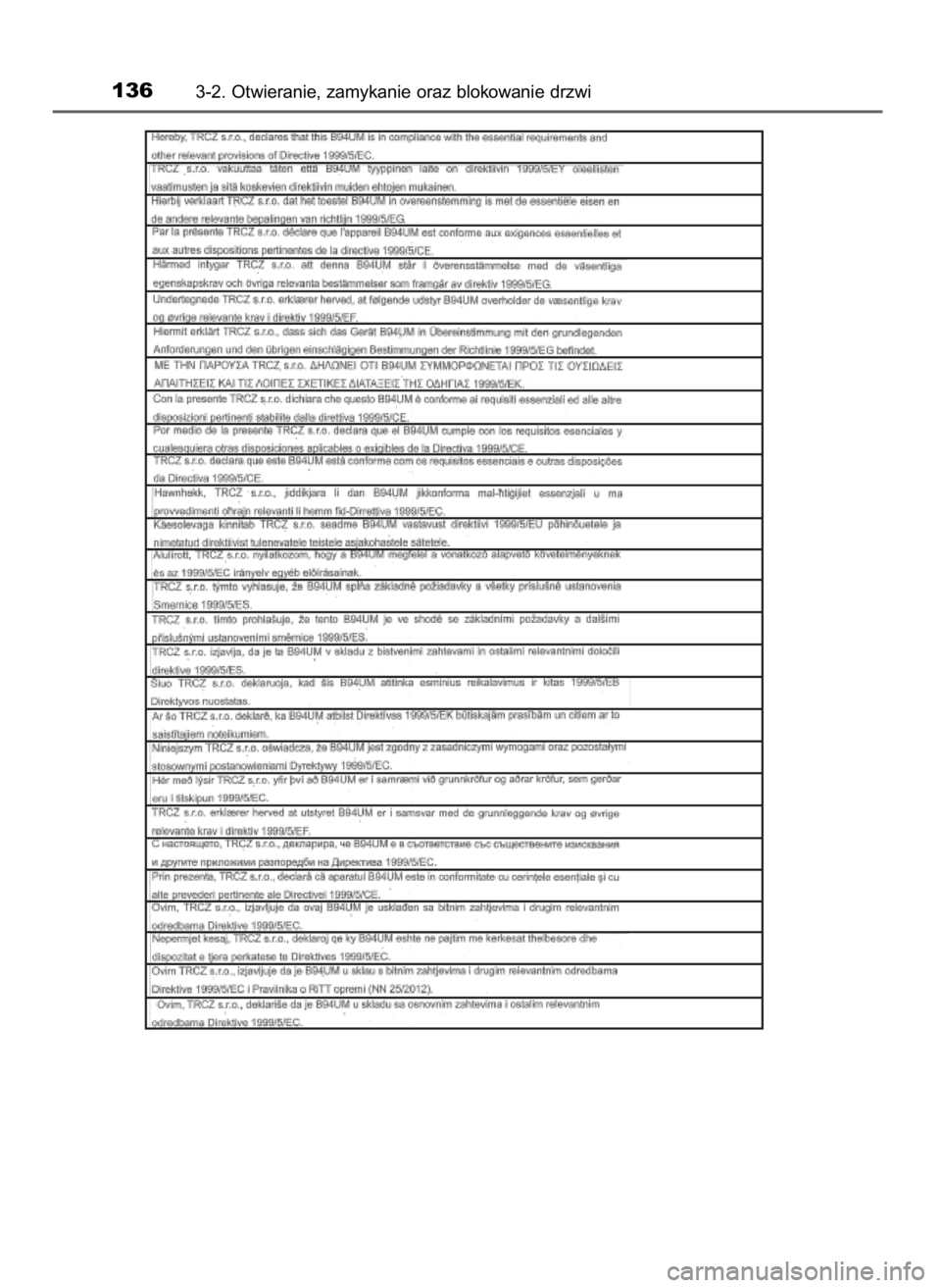TOYOTA YARIS HATCHBACK 2016  Instrukcja obsługi (in Polish) 1363-2. Otwieranie, zamykanie oraz blokowanie drzwi
21 YARIS OM52G66E  4/5/16  10:37  Page 136    (Black plate) 