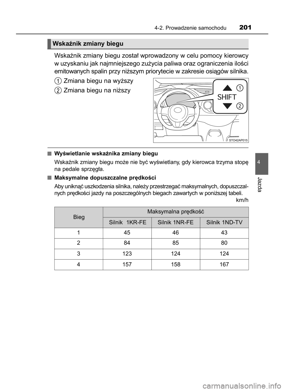 TOYOTA YARIS HATCHBACK 2016  Instrukcja obsługi (in Polish) Wskaênik zmiany biegu zosta∏ wprowadzony w celu pomocy kierowcy
w uzyskaniu jak najmniejszego zu˝ycia paliwa oraz ograniczenia iloÊci
emitowanych spalin przy ni˝szym priorytecie w zakresie osià