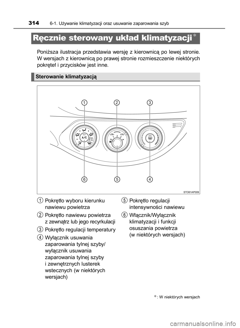 TOYOTA YARIS HATCHBACK 2016  Instrukcja obsługi (in Polish) Poni˝sza  ilustracja  przedstawia  wersj´  z kierownicà  po  lewej  stronie.
W wersjach z kierownicà po prawej stronie rozmieszczenie niektórych
pokr´te∏ i przycisków jest inne.
3146-1. U˝yw