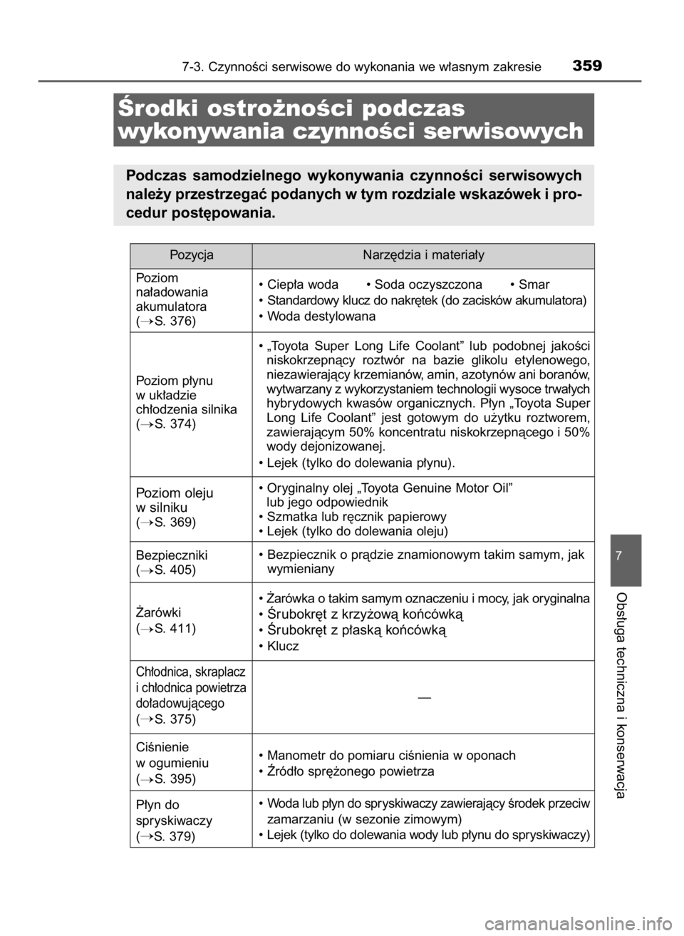 TOYOTA YARIS HATCHBACK 2016 Instrukcja obsługi (in Polish) 7-3. CzynnoÊci serwisowe do wykonania we w∏asnym zakresie359
7
Obs∏uga techniczna i konserwacja
Ârodki ostro˝noÊci podczas
wykonywania czynnoÊci serwisowych
Podczas samodzielnego wykonywan TOYOTA YARIS HATCHBACK 2016 Instrukcja obsługi (in Polish) 7-3. CzynnoÊci serwisowe do wykonania we w∏asnym zakresie359
7
Obs∏uga techniczna i konserwacja
Ârodki ostro˝noÊci podczas
wykonywania czynnoÊci serwisowych
Podczas samodzielnego wykonywan