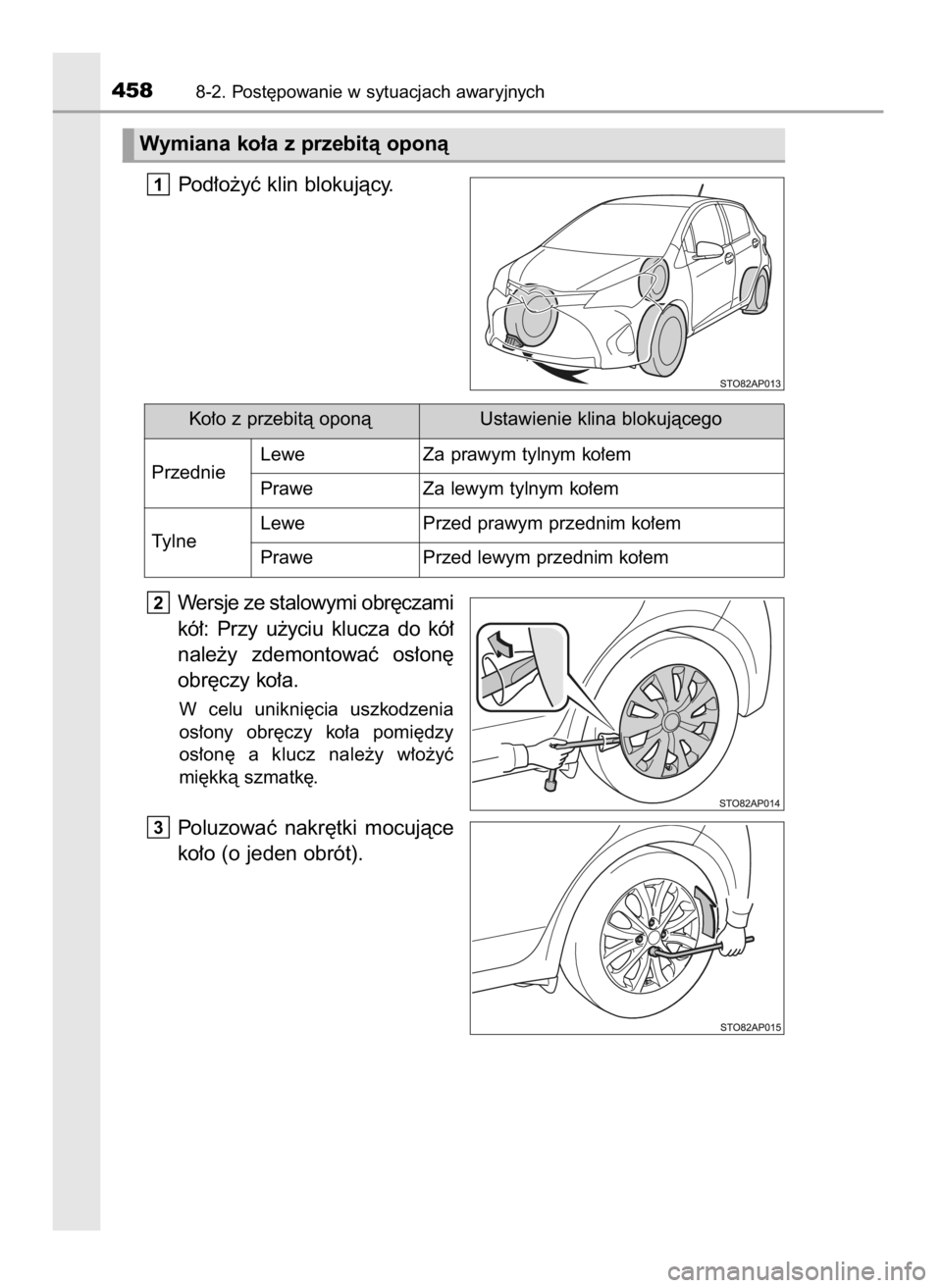 TOYOTA YARIS HATCHBACK 2016  Instrukcja obsługi (in Polish) Pod∏o˝yç klin blokujàcy.
Wersje ze stalowymi obr´czami
kó∏:  Przy  u˝yciu  klucza  do  kó∏
nale˝y  zdemontowaç  os∏on´
obr´czy ko∏a.
W celu  unikni´cia  uszkodzenia
os∏ony  obr