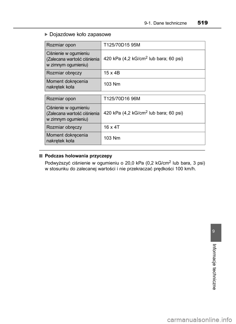 TOYOTA YARIS HATCHBACK 2016  Instrukcja obsługi (in Polish) óDojazdowe ko∏o zapasowe
Podczas holowania przyczepy
Podwy˝szyç  ciÊnienie  w ogumieniu  o 20,0  kPa  (0,2  kG/cm
2lub  bara,  3  psi)
w stosunku do zalecanej war toÊci i nie przekraczaç pr´d