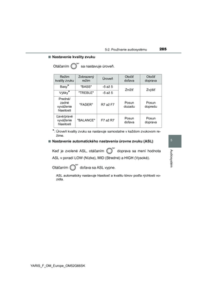 Page 285