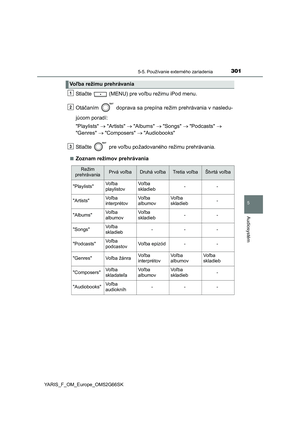 Page 301