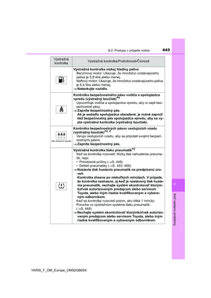 Page 443