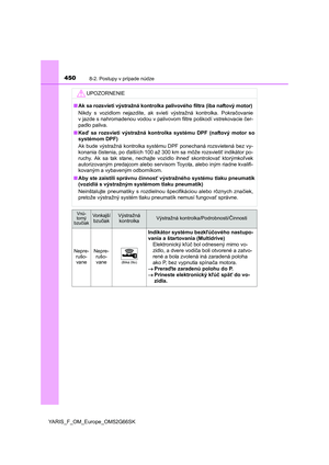 Page 450