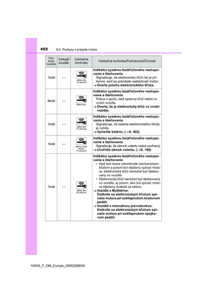 Page 452