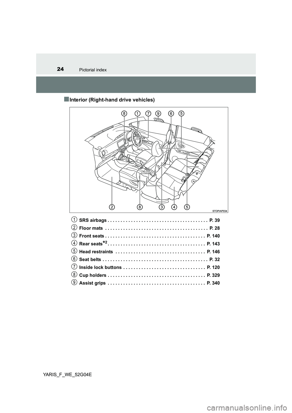 TOYOTA YARIS HATCHBACK 2015  Owners Manual 24Pictorial index
YARIS_F_WE_52G04E
■Interior (Right-hand drive vehicles)
SRS airbags . . . . . . . . . . . . . . . . . . . . . . . . . . . . . . . . . . . . . . .  P. 39 
Floor mats  . . . . . . . 