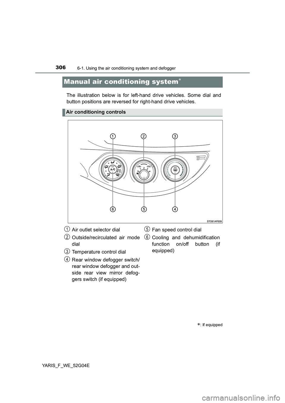 TOYOTA YARIS HATCHBACK 2015  Owners Manual 3066-1. Using the air conditioning system and defogger
YARIS_F_WE_52G04E
Manual air conditioning system
The illustration below is for left-hand drive vehicles. Some dial and 
button positions are r
