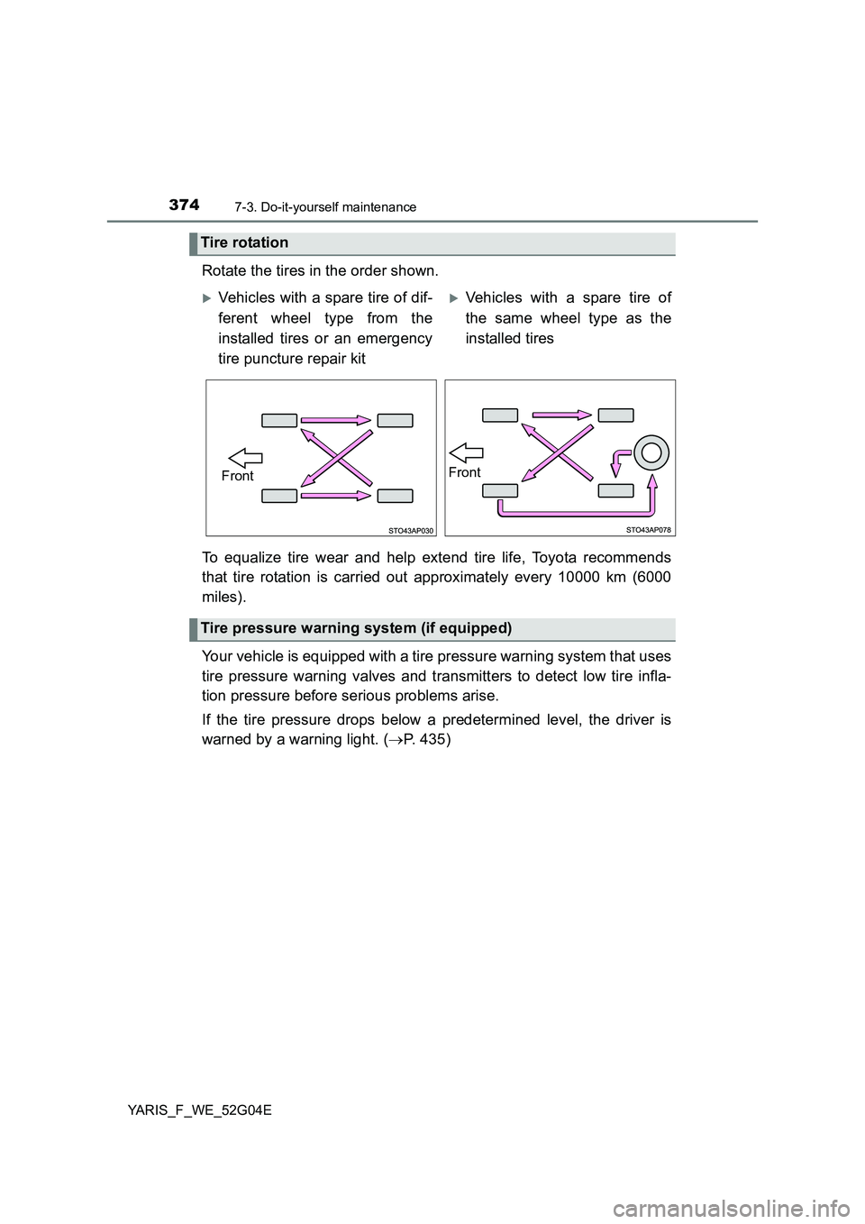 TOYOTA YARIS HATCHBACK 2015  Owners Manual 3747-3. Do-it-yourself maintenance
YARIS_F_WE_52G04E
Rotate the tires in the order shown. 
To equalize tire wear and help extend tire life, Toyota recommends 
that tire rotation is carried out approxi