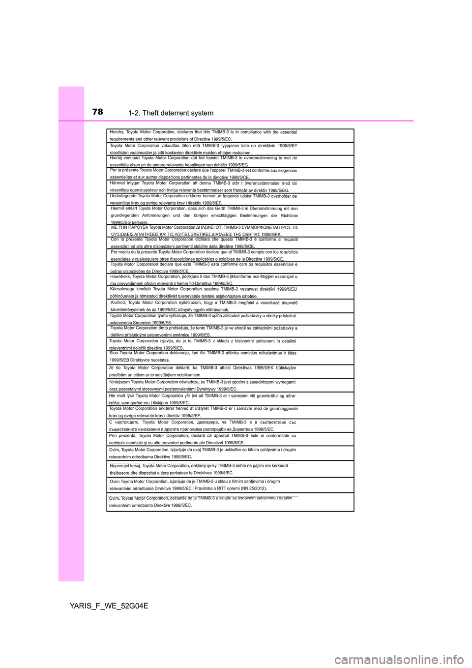 TOYOTA YARIS HATCHBACK 2015  Owners Manual 781-2. Theft deterrent system
YARIS_F_WE_52G04E 