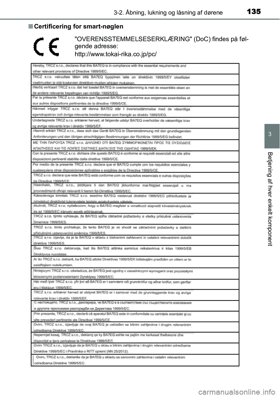 TOYOTA YARIS HATCHBACK 2015  Brugsanvisning (in Danish) 1353-2. Åbning, lukning og låsning af dørene
3
Betjening af hver enkelt komponent
■Certificering for smart-nøglen
"OVERENSSTEMMELSESERKLÆRING" (DoC) findes på føl-
gende adresse:
http://www.t