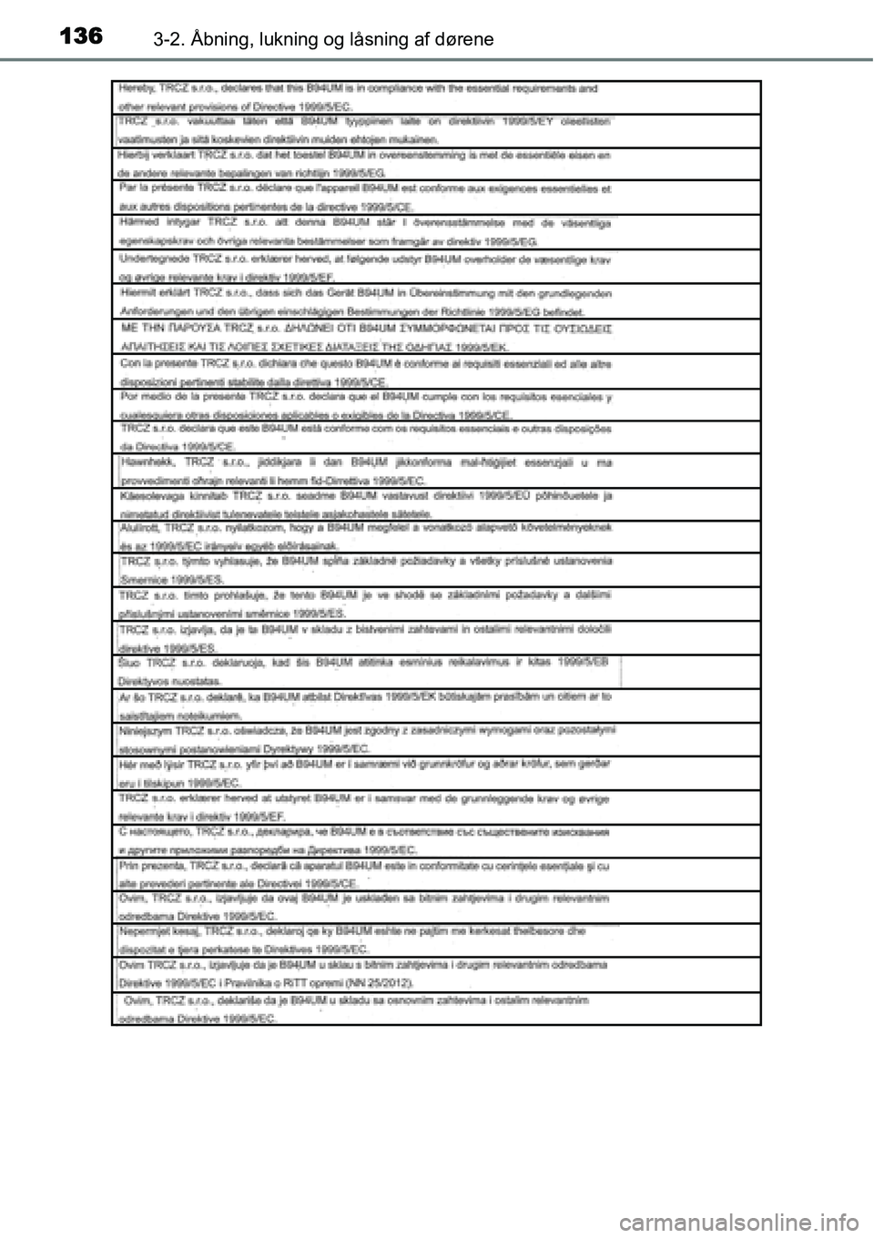 TOYOTA YARIS HATCHBACK 2015  Brugsanvisning (in Danish) 1363-2. Åbning, lukning og låsning af dørene 