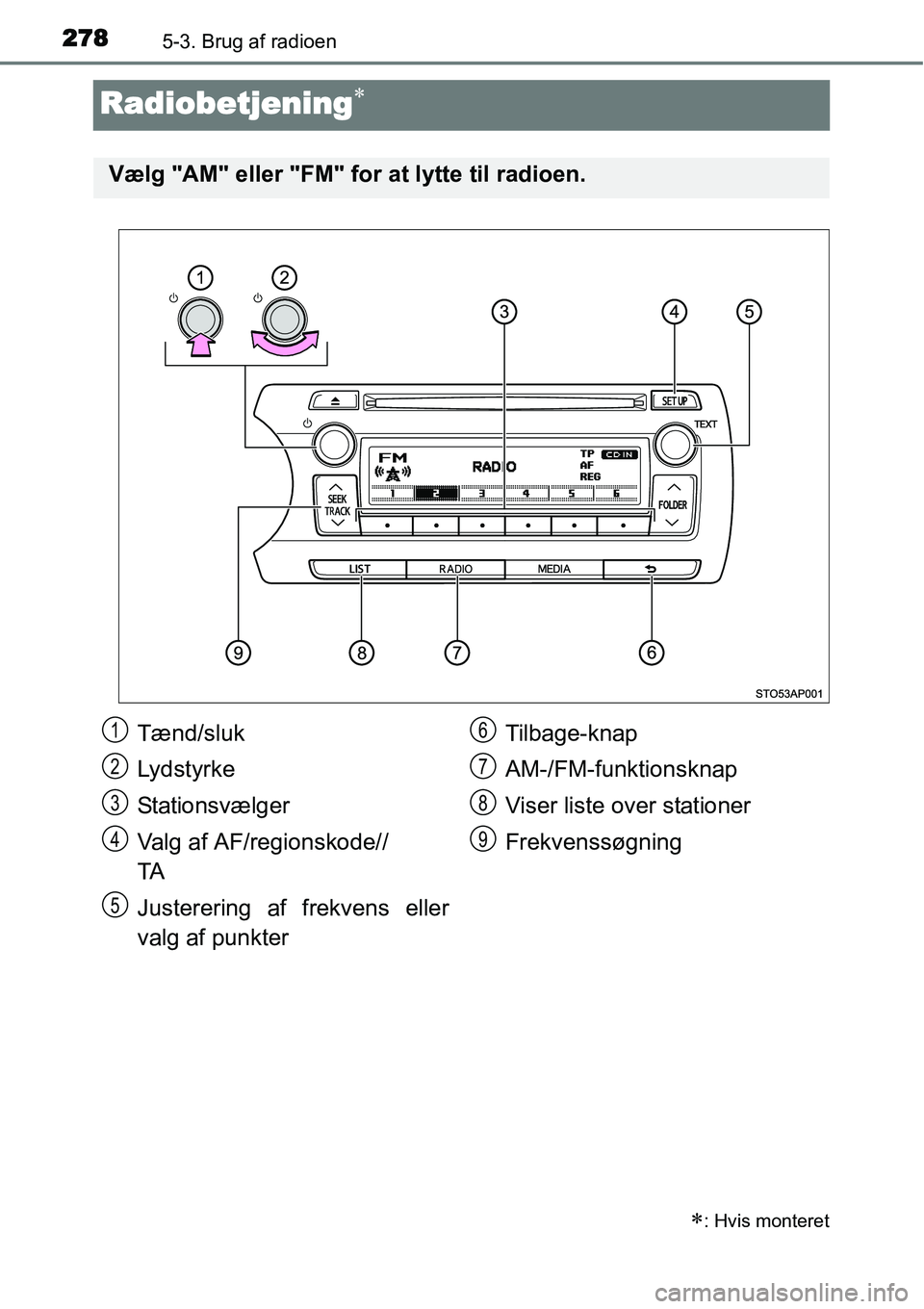TOYOTA YARIS HATCHBACK 2015  Brugsanvisning (in Danish) 2785-3. Brug af radioen
Radiobetjening∗
∗: Hvis monteret
Vælg "AM" eller "FM" for at lytte til radioen.
Tænd/sluk
Lydstyrke
Stationsvælger
Valg af AF/regionskode//
TA
Justerering af frekvens el
