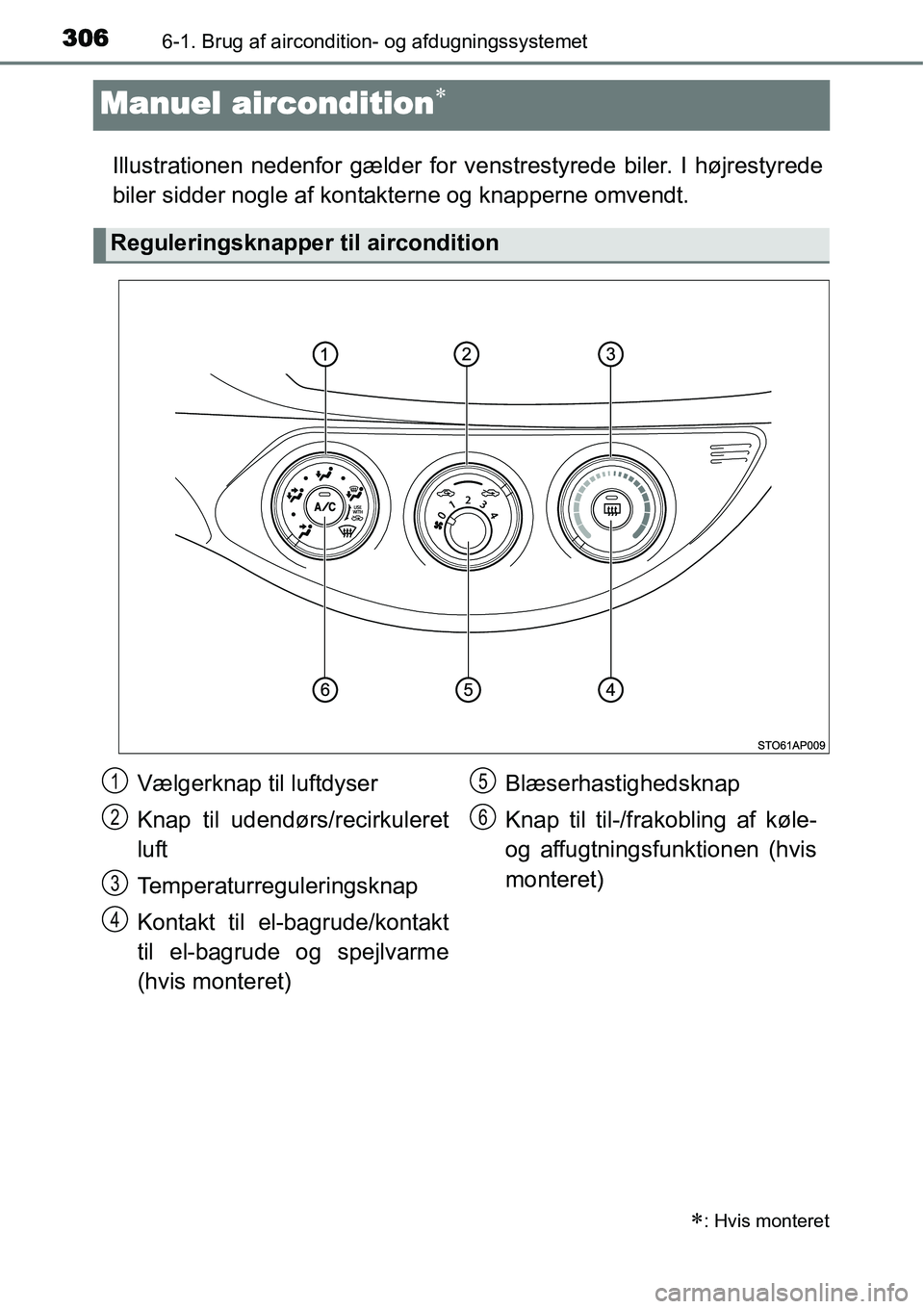 TOYOTA YARIS HATCHBACK 2015  Brugsanvisning (in Danish) 3066-1. Brug af aircondition- og afdugningssystemet
Manuel aircondition∗
Illustrationen nedenfor gælder for venstrestyrede biler. I højrestyrede
biler sidder nogle af kontakterne og knapperne omve