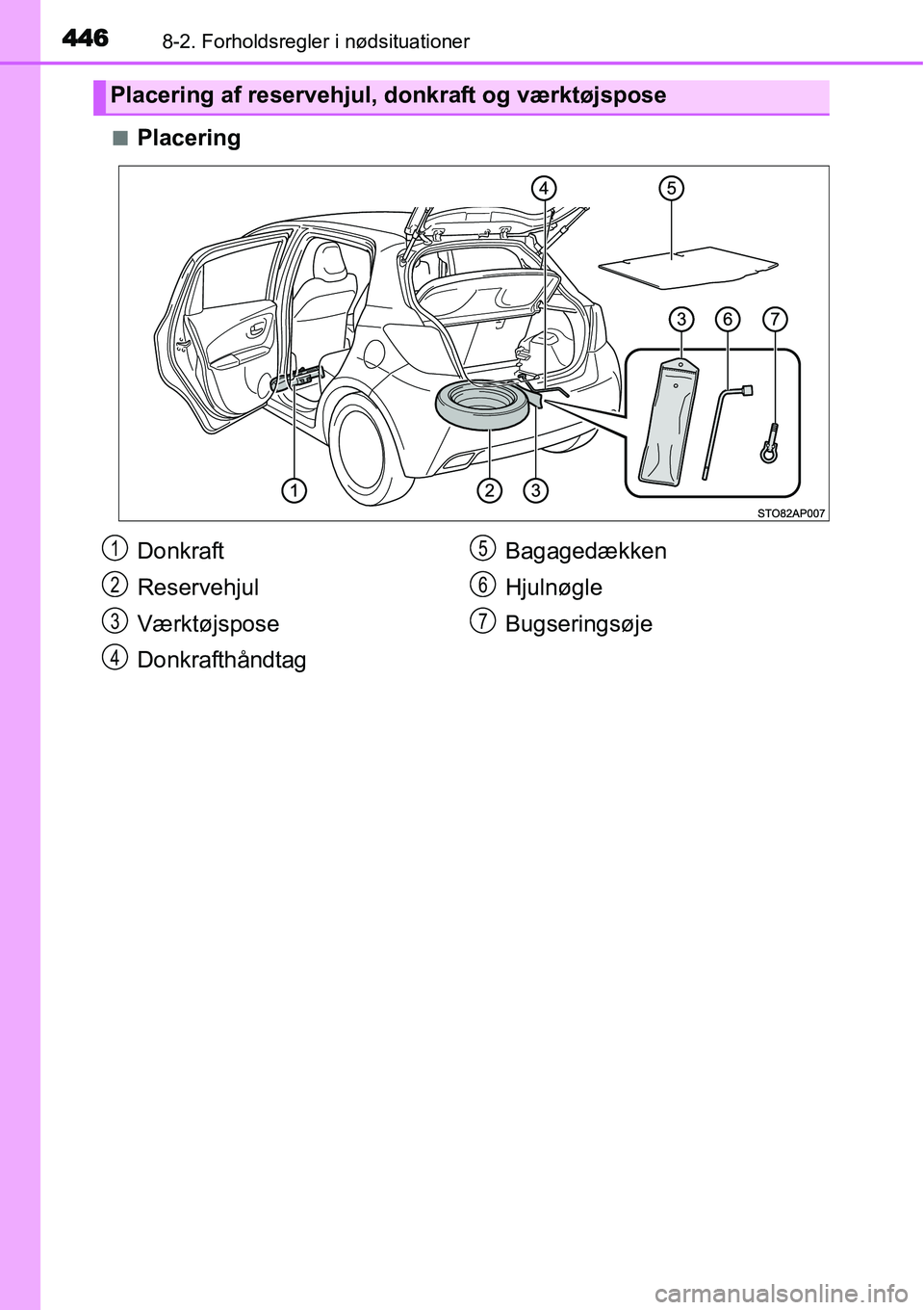 TOYOTA YARIS HATCHBACK 2015  Brugsanvisning (in Danish) 4468-2. Forholdsregler i nødsituationer
■Placering
Placering af reservehjul, donkraft og værktøjspose
Donkraft
Reservehjul
Værktøjspose
DonkrafthåndtagBagagedækken
Hjulnøgle
Bugseringsøje1
