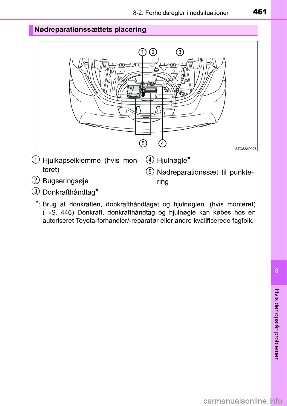 TOYOTA YARIS HATCHBACK 2015  Brugsanvisning (in Danish) 4618-2. Forholdsregler i nødsituationer
8
Hvis der opstår problemer
*: Brug af donkraften, donkrafthåndtaget og hjulnøglen. (hvis monteret)
(→S. 446) Donkraft, donkrafthåndtag og hjulnøgle kan