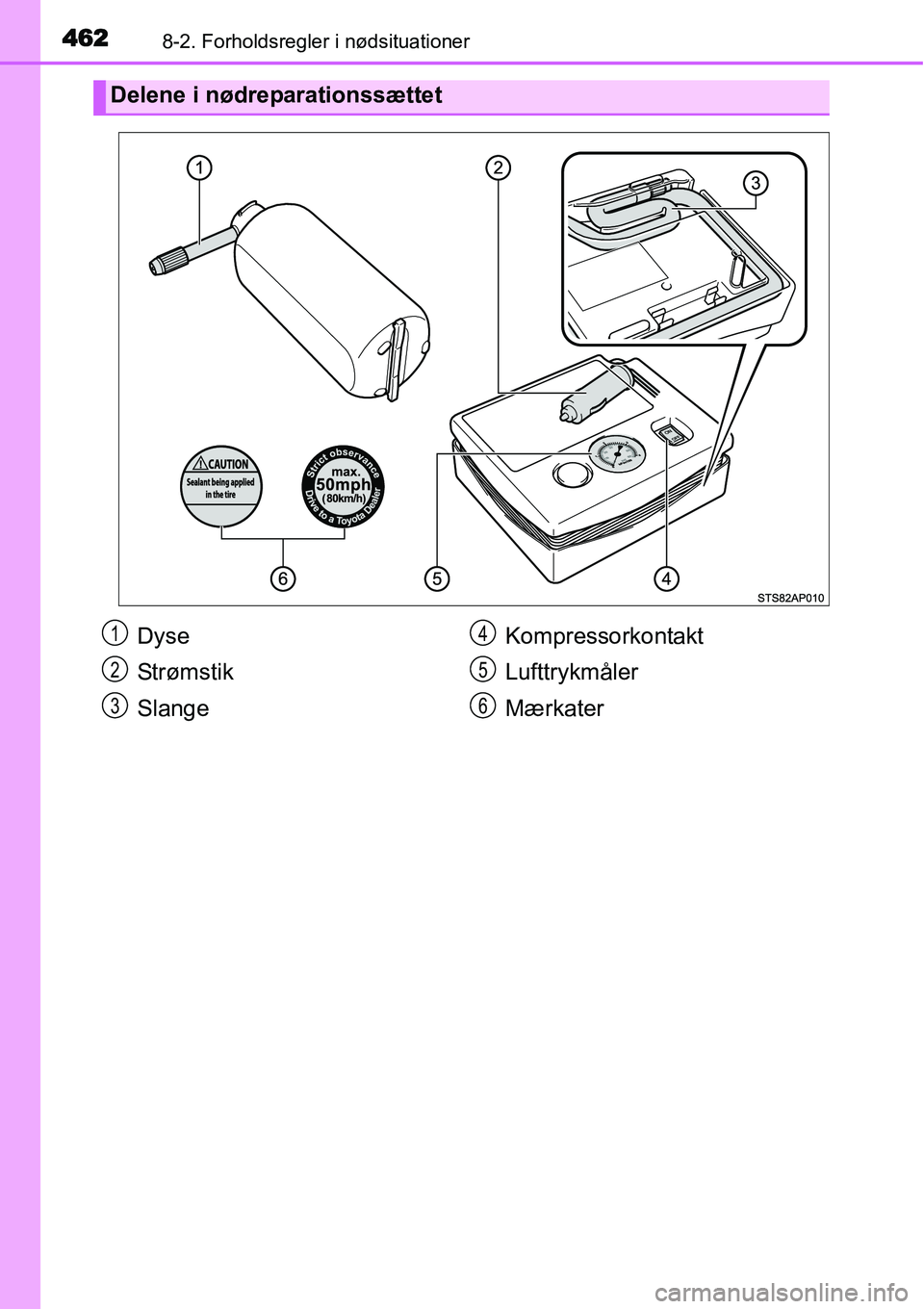 TOYOTA YARIS HATCHBACK 2015  Brugsanvisning (in Danish) 4628-2. Forholdsregler i nødsituationer
Delene i nødreparationssættet
Dyse
St rø m s ti k
SlangeKompressorkontakt
Lufttrykmåler
Mærkater1
2
3
4
5
6 