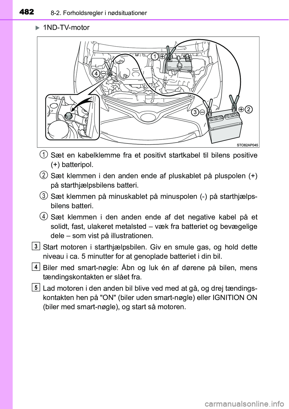 TOYOTA YARIS HATCHBACK 2015  Brugsanvisning (in Danish) 4828-2. Forholdsregler i nødsituationer
�X1ND-TV-motor
Sæt en kabelklemme fra et positivt startkabel til bilens positive
(+) batteripol.
Sæt klemmen i den anden ende af pluskablet på pluspolen (+)