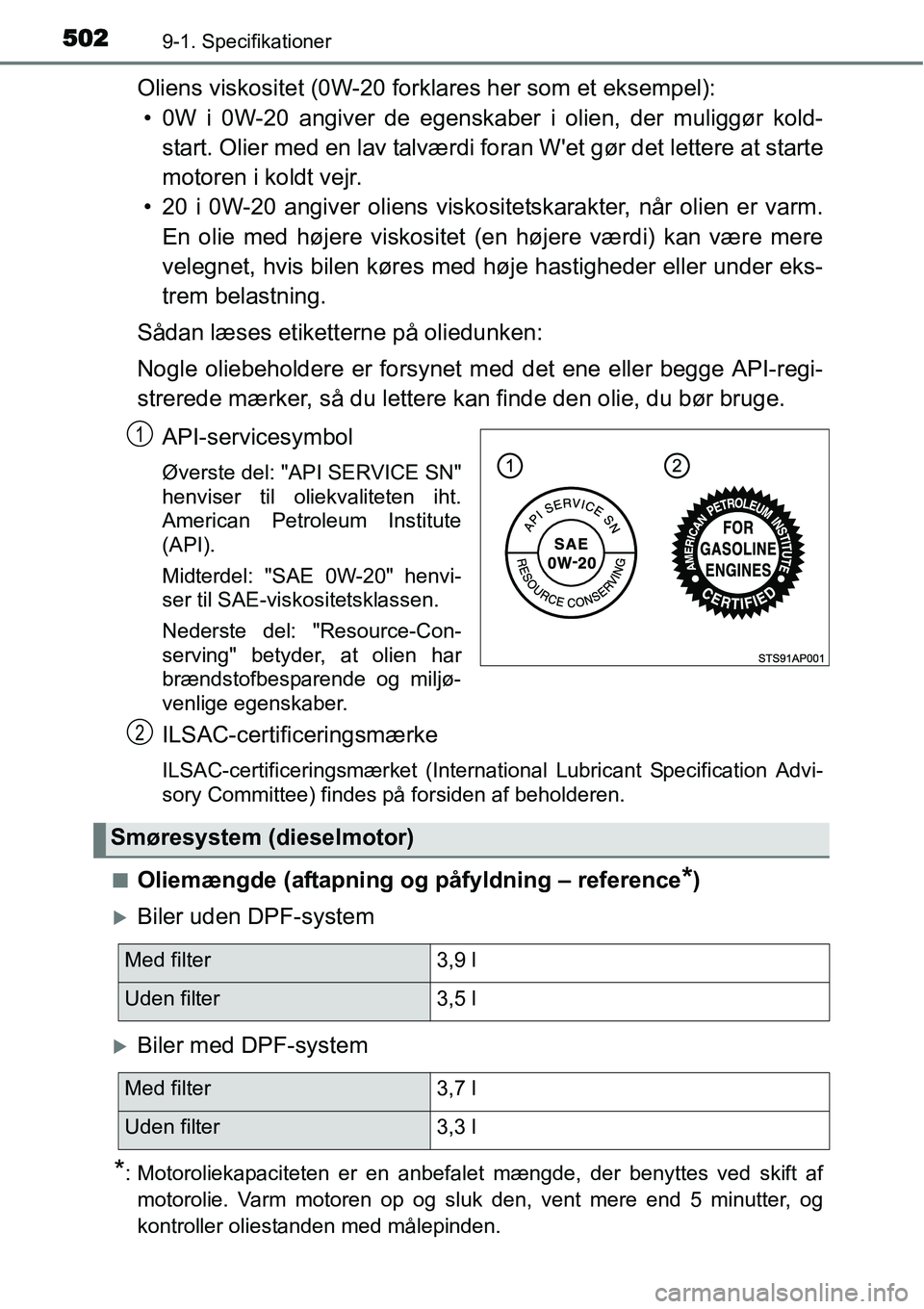 TOYOTA YARIS HATCHBACK 2015  Brugsanvisning (in Danish) 5029-1. Specifikationer
Oliens viskositet (0W-20 forklares her som et eksempel):
• 0W i 0W-20 angiver de egenskaber i olien, der muliggør kold-
start. Olier med en lav talværdi foran Wet gør det