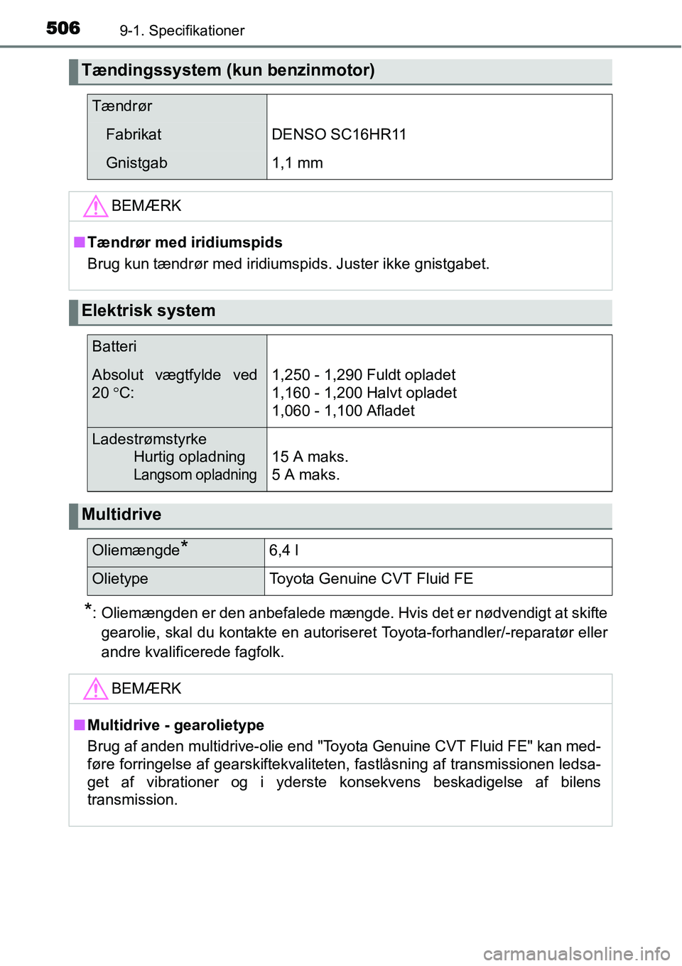 TOYOTA YARIS HATCHBACK 2015  Brugsanvisning (in Danish) 5069-1. Specifikationer
*: Oliemængden er den anbefalede mængde. Hvis det er nødvendigt at skifte
gearolie, skal du kontakte en autoriseret Toyota-forhandler/-reparatør eller
andre kvalificerede f
