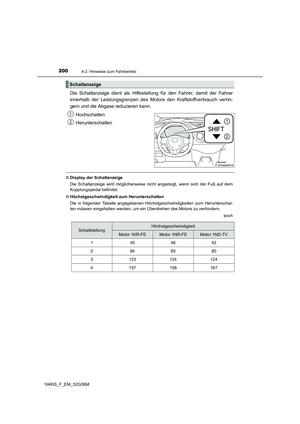 Page 200