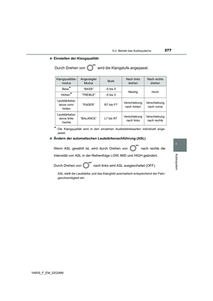 Page 277