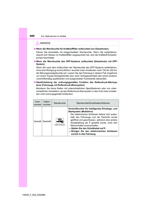 Page 442