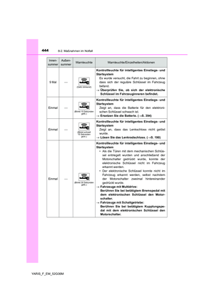 Page 444