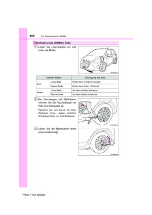 Page 450