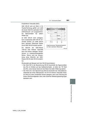 Page 501