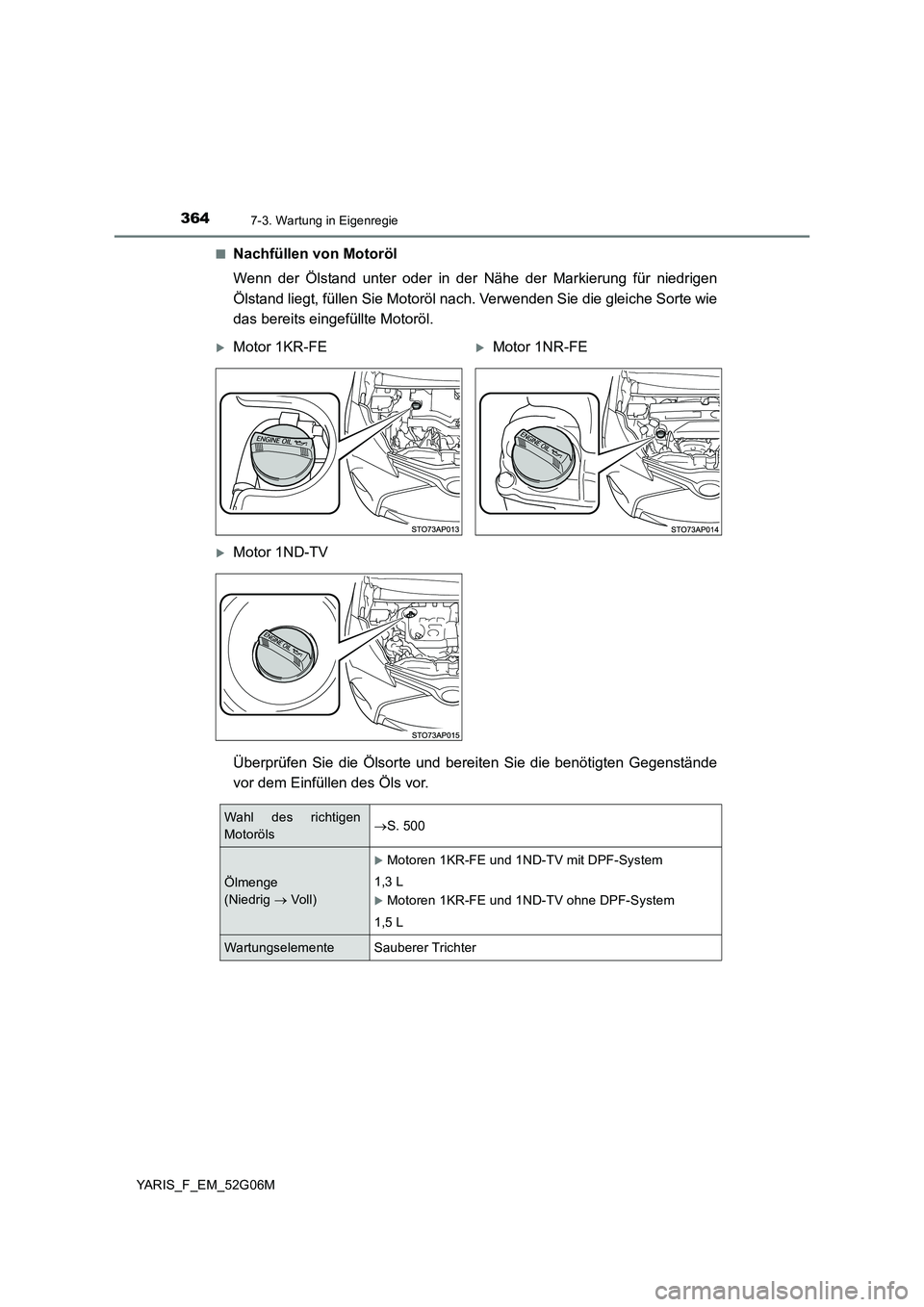TOYOTA YARIS HATCHBACK 2015  Betriebsanleitungen (in German) 3647-3. Wartung in Eigenregie
YARIS_F_EM_52G06M 
■Nachfüllen von Motoröl 
Wenn der Ölstand unter oder in der  Nähe der Markierung für niedrigen 
Ölstand liegt, füllen Sie Motoröl nach. Verwe