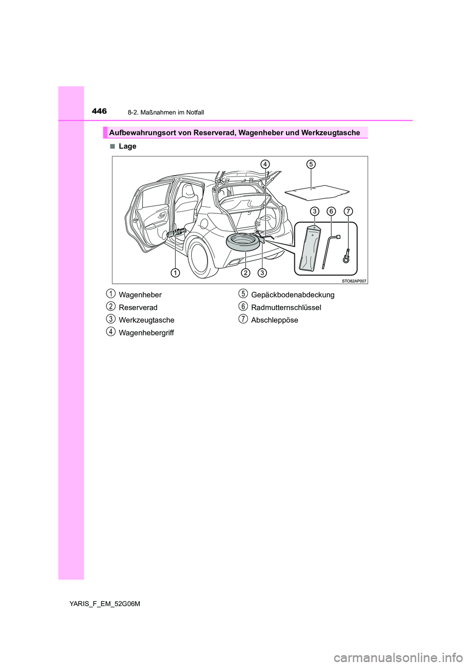 TOYOTA YARIS HATCHBACK 2015  Betriebsanleitungen (in German) 4468-2. Maßnahmen im Notfall
YARIS_F_EM_52G06M 
■Lage
Aufbewahrungsort von Reserverad, Wagenheber und Werkzeugtasche
Wagenheber 
Reserverad
Werkzeugtasche 
Wagenhebergriff 
Gepäckbodenabdeckung 
R