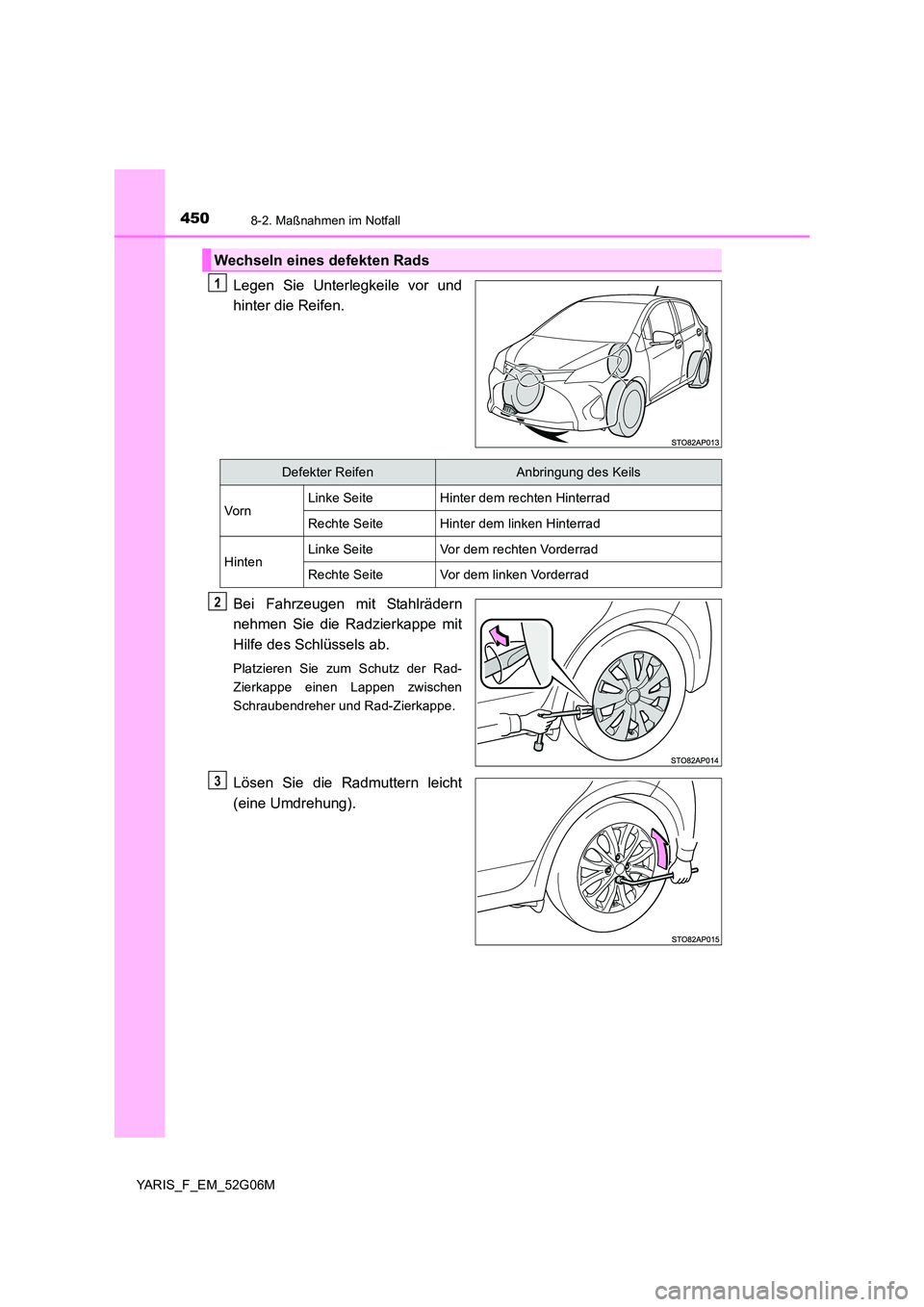 TOYOTA YARIS HATCHBACK 2015  Betriebsanleitungen (in German) 4508-2. Maßnahmen im Notfall
YARIS_F_EM_52G06M
Legen Sie Unterlegkeile vor und 
hinter die Reifen. 
Bei Fahrzeugen mit Stahlrädern 
nehmen Sie die Radzierkappe mit 
Hilfe des Schlüssels ab.
Platzie