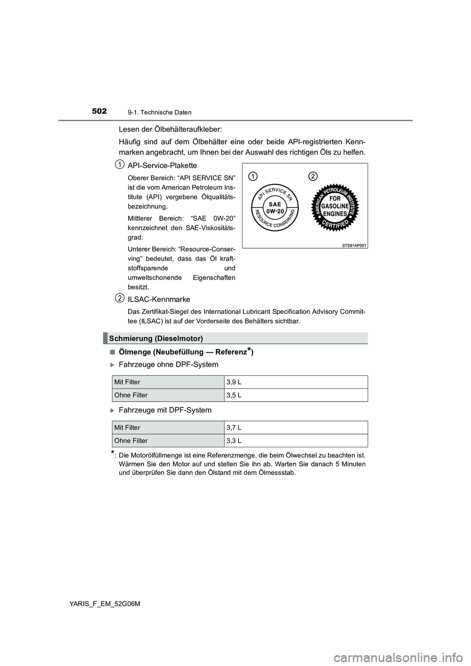 TOYOTA YARIS HATCHBACK 2015 Betriebsanleitungen (in German) 5029-1. Technische Daten
YARIS_F_EM_52G06M
Lesen der Ölbehälteraufkleber:
Häufig sind auf dem Ölbehälter eine oder beide API-registrierten Kenn-
marken angebracht, um Ihnen bei der Auswahl des TOYOTA YARIS HATCHBACK 2015 Betriebsanleitungen (in German) 5029-1. Technische Daten
YARIS_F_EM_52G06M
Lesen der Ölbehälteraufkleber:
Häufig sind auf dem Ölbehälter eine oder beide API-registrierten Kenn-
marken angebracht, um Ihnen bei der Auswahl des