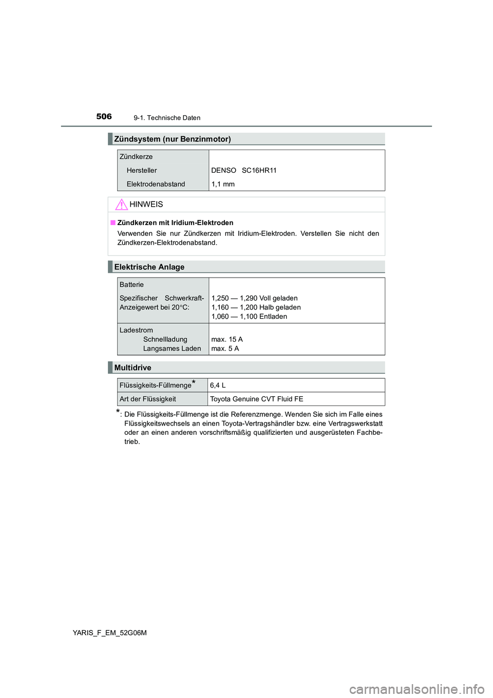 TOYOTA YARIS HATCHBACK 2015  Betriebsanleitungen (in German) 5069-1. Technische Daten
YARIS_F_EM_52G06M
*: Die Flüssigkeits-Füllmenge ist die Referenzmenge. Wenden Sie sich im Falle eines 
Flüssigkeitswechsels an einen Toyota-Vertragshändler bzw. eine Vertr