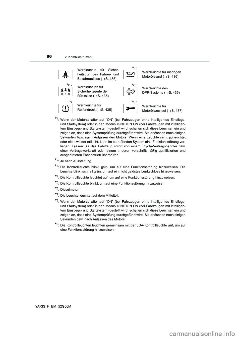 TOYOTA YARIS HATCHBACK 2015 Betriebsanleitungen (in German) 862. Kombiinstrument
YARIS_F_EM_52G06M
*1: Wenn der Motorschalter auf “ON” (bei Fahrzeugen ohne intelligentes Einstiegs-
und Startsystem) oder in den Modus IGNITION ON (bei Fahrzeugen mit intelli TOYOTA YARIS HATCHBACK 2015 Betriebsanleitungen (in German) 862. Kombiinstrument
YARIS_F_EM_52G06M
*1: Wenn der Motorschalter auf “ON” (bei Fahrzeugen ohne intelligentes Einstiegs-
und Startsystem) oder in den Modus IGNITION ON (bei Fahrzeugen mit intelli