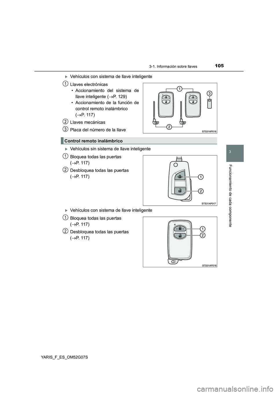 TOYOTA YARIS HATCHBACK 2015  Manual del propietario (in Spanish) 1053-1. Información sobre llaves
3
Funcionamiento de cada componente
YARIS_F_ES_OM52G07S
Vehículos con sistema de llave inteligente 
Llaves electrónicas 
• Accionamiento del sistema de
llave i