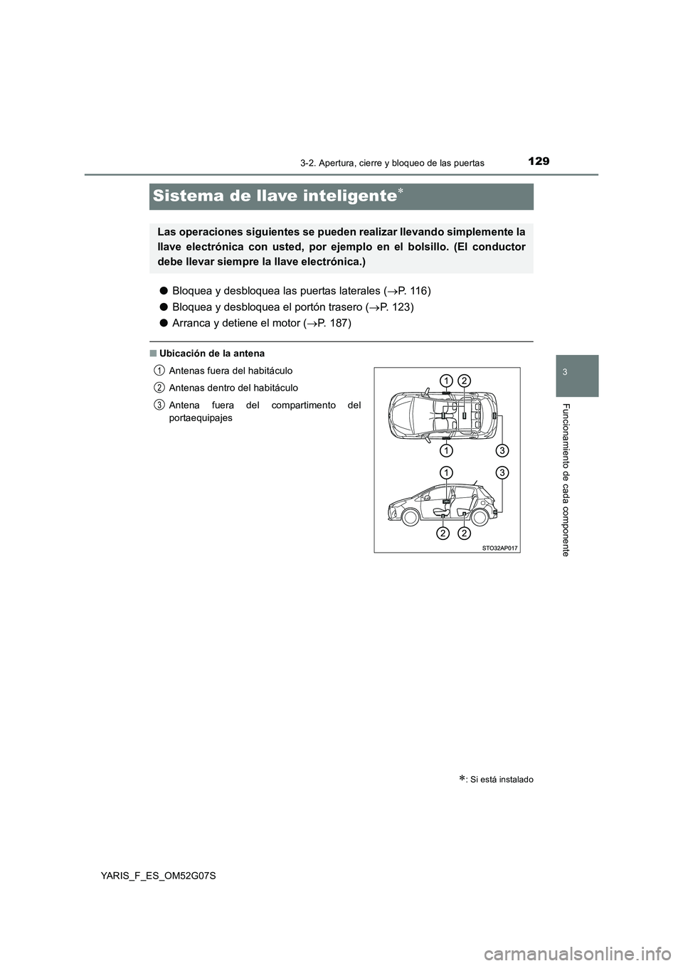 TOYOTA YARIS HATCHBACK 2015  Manual del propietario (in Spanish) 129
3
3-2. Apertura, cierre y bloqueo de las puertas
Funcionamiento de cada componente
YARIS_F_ES_OM52G07S
Sistema de llave inteligente
●Bloquea y desbloquea las puertas laterales (P. 116) 
