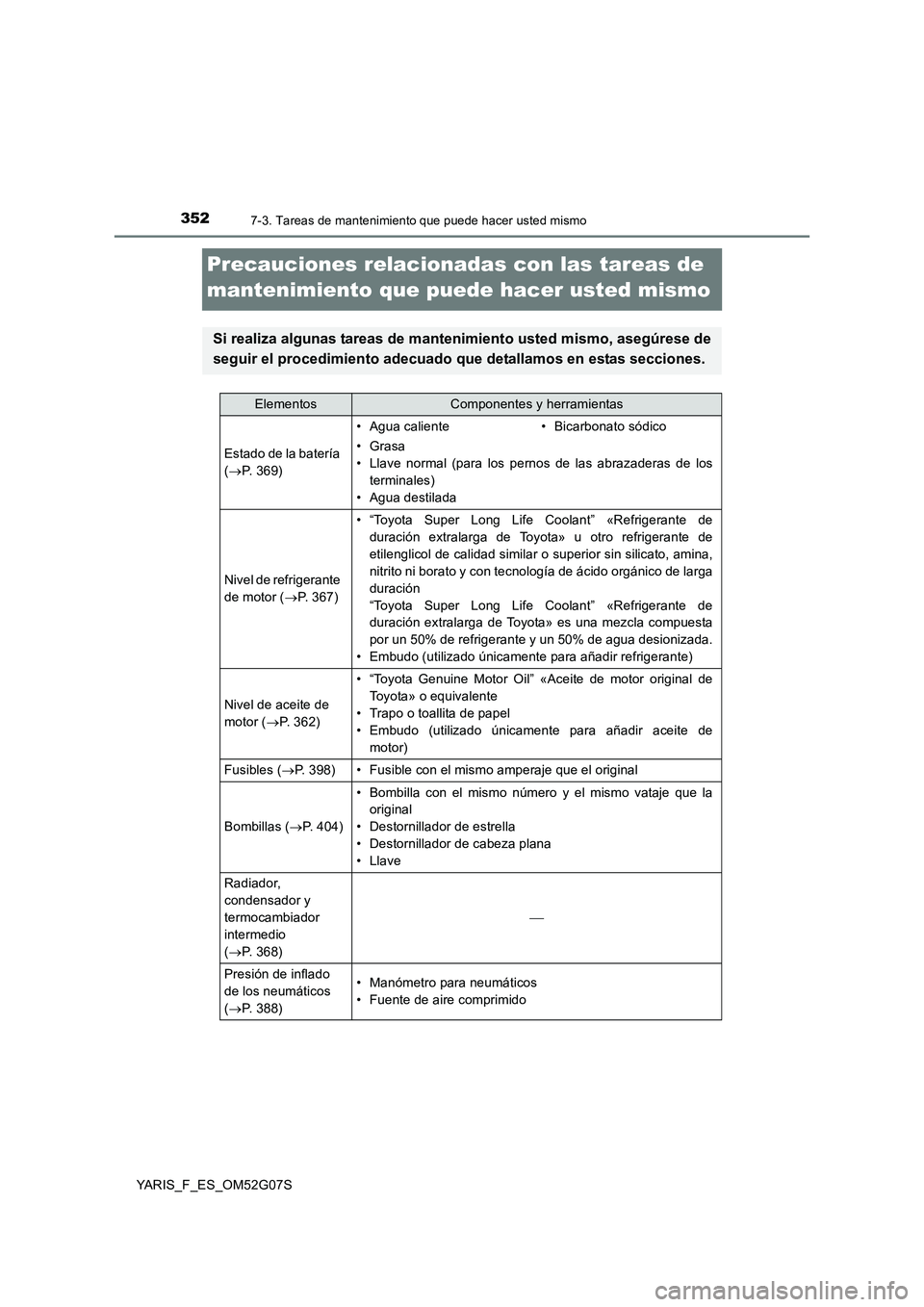 TOYOTA YARIS HATCHBACK 2015  Manual del propietario (in Spanish) 3527-3. Tareas de mantenimiento que puede hacer usted mismo
YARIS_F_ES_OM52G07S
Precauciones relacionadas con las tareas de  
mantenimiento que puede hacer usted mismo
Si realiza algunas tareas de man