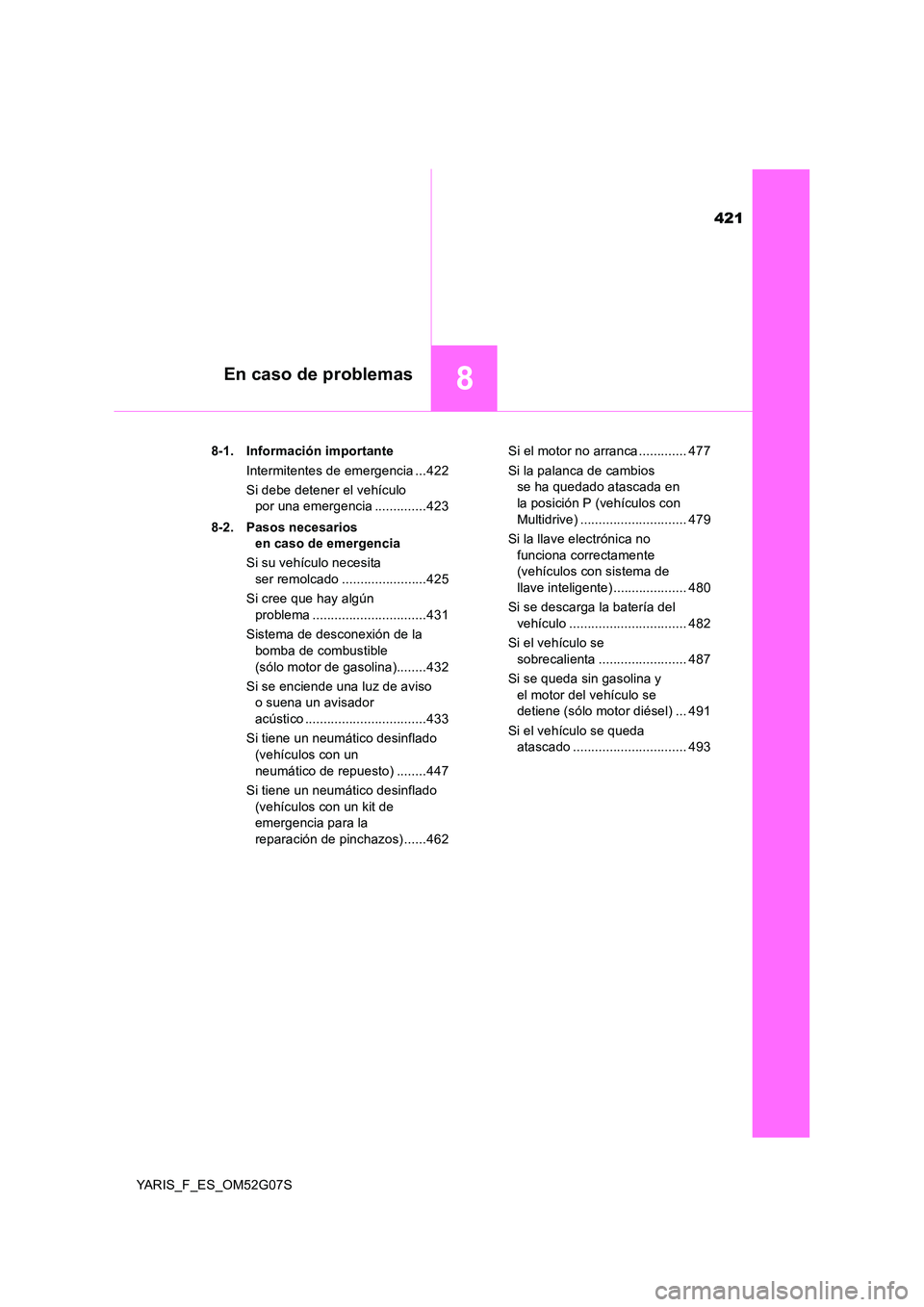 TOYOTA YARIS HATCHBACK 2015  Manual del propietario (in Spanish) 421
8En caso de problemas
YARIS_F_ES_OM52G07S 
8-1. Información importante 
Intermitentes de emergencia ...422 
Si debe detener el vehículo  
por una emergencia ..............423 
8-2. Pasos necesar