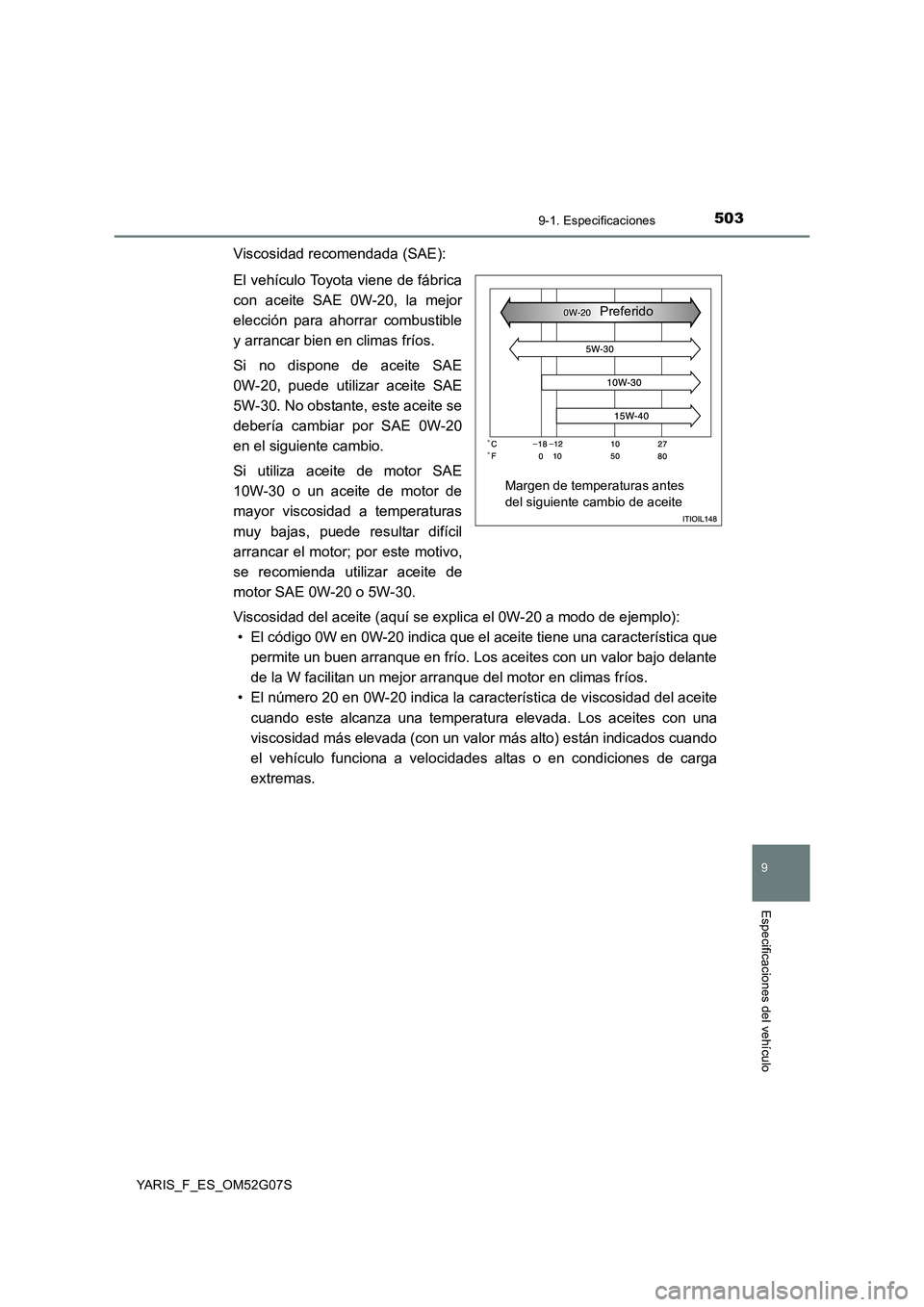 TOYOTA YARIS HATCHBACK 2015  Manual del propietario (in Spanish) 5039-1. Especificaciones
9
Especificaciones del vehículo
YARIS_F_ES_OM52G07S
Viscosidad recomendada (SAE): 
El vehículo Toyota viene de fábrica 
con aceite SAE 0W-20, la mejor
elección para ahorra