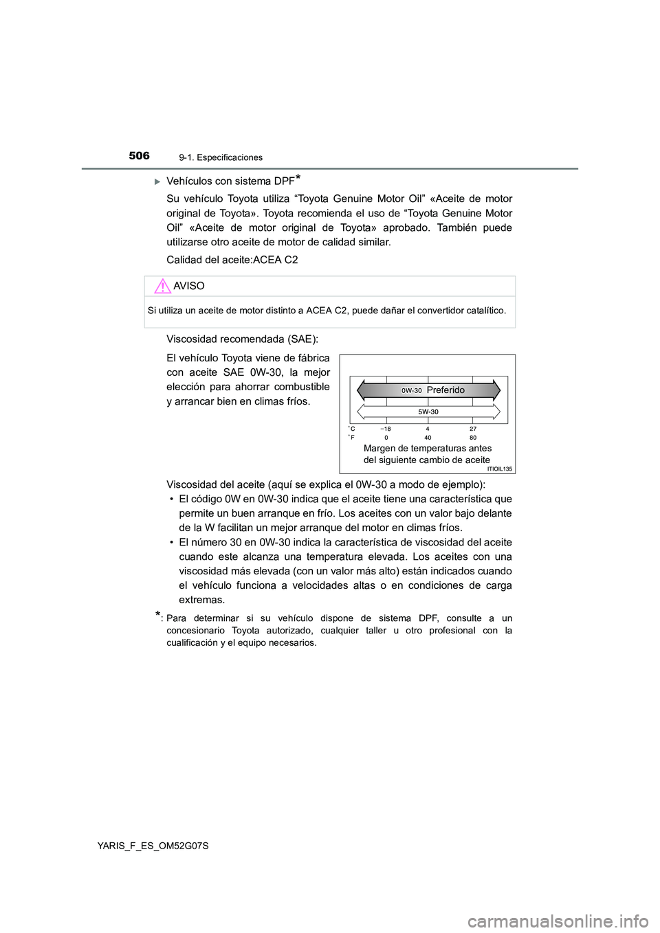TOYOTA YARIS HATCHBACK 2015  Manual del propietario (in Spanish) 5069-1. Especificaciones
YARIS_F_ES_OM52G07S
Vehículos con sistema DPF*
Su vehículo Toyota utiliza “Toyota Genuine Motor Oil” «Aceite de motor 
original de Toyota». Toyota recomienda el uso