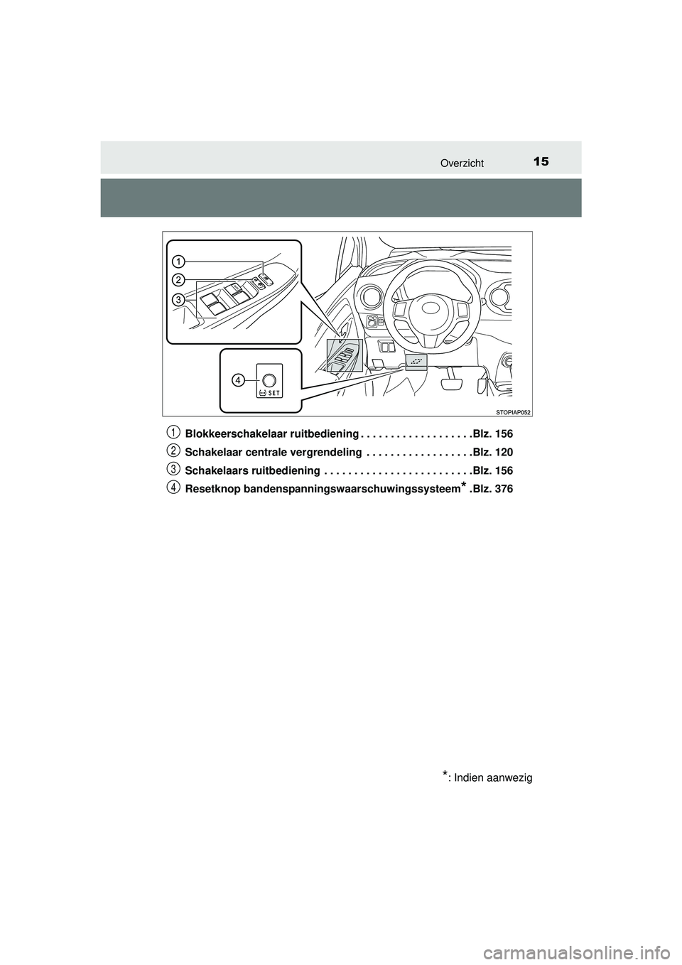 TOYOTA YARIS HATCHBACK 2015  Instructieboekje (in Dutch) 15Overzicht
YARIS_F_WE_52G04NLBlokkeerschakelaar ruitbediening . . . . . . . . . . . . . . . . . . .Blz. 156
Schakelaar centrale vergrendeling  . . . . . . . . . . . . . . . . . .Blz. 120
Schakelaars 