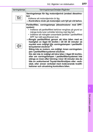 Page 377
