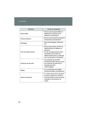 Page 254