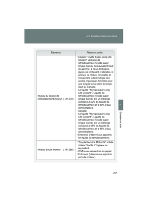 Page 259