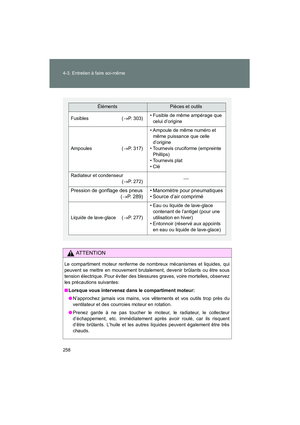Page 260