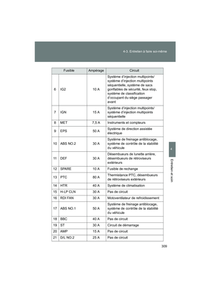 Page 311
